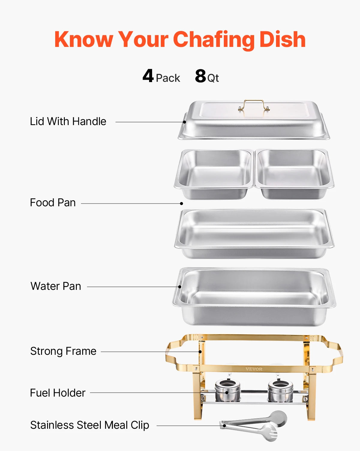 SucceBuy Stainless Steel Chafing Dish Buffet Set for Catering Servers