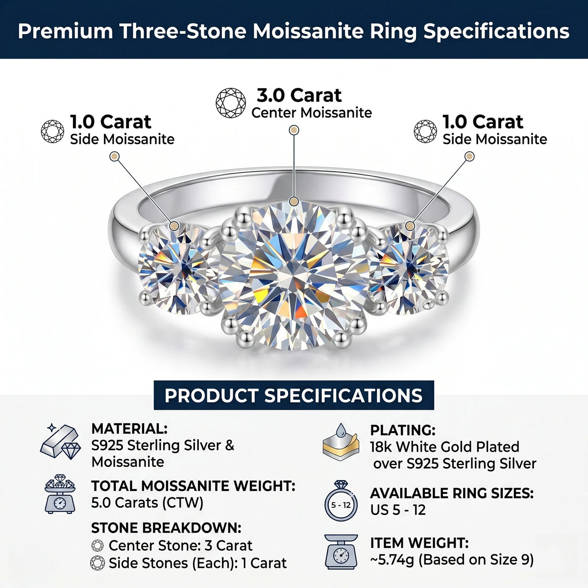 Three Stone Moissanite Sterling Silver Wedding Ring With Gold Plated Finish