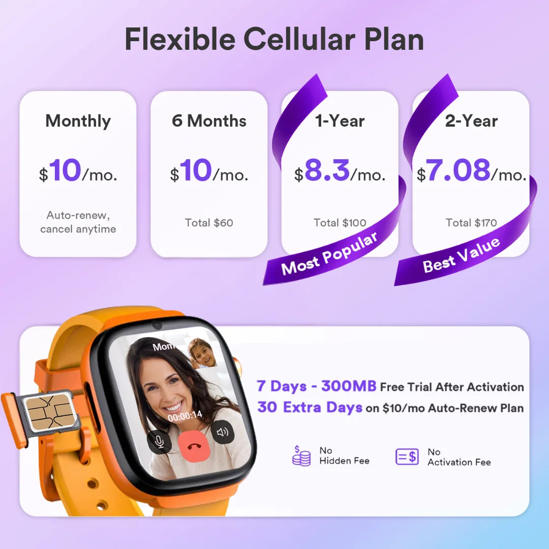 EIOTMART Kids 4G GPS Smartwatch With Calling And Parental Controls