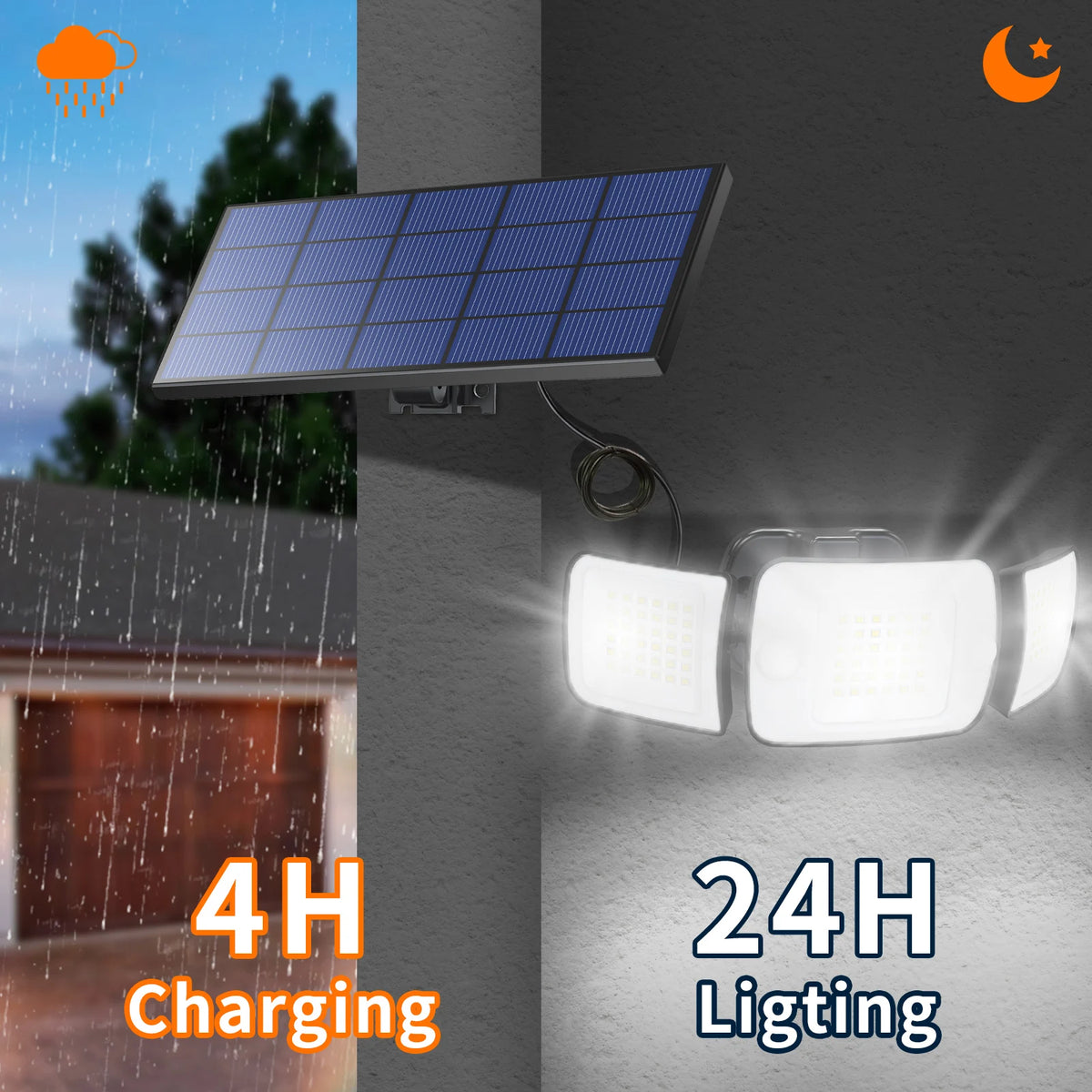 Intelamp Outdoor Solar LED Security Flood Light Dual Motion Sensor