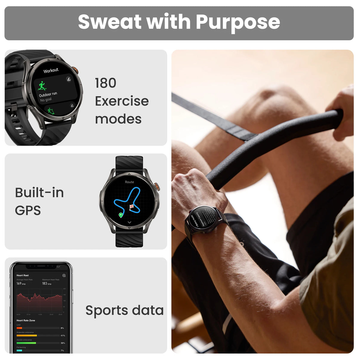 KOSPET Magic R10 GPS Smartwatch AMOLED Dual Band GNSS