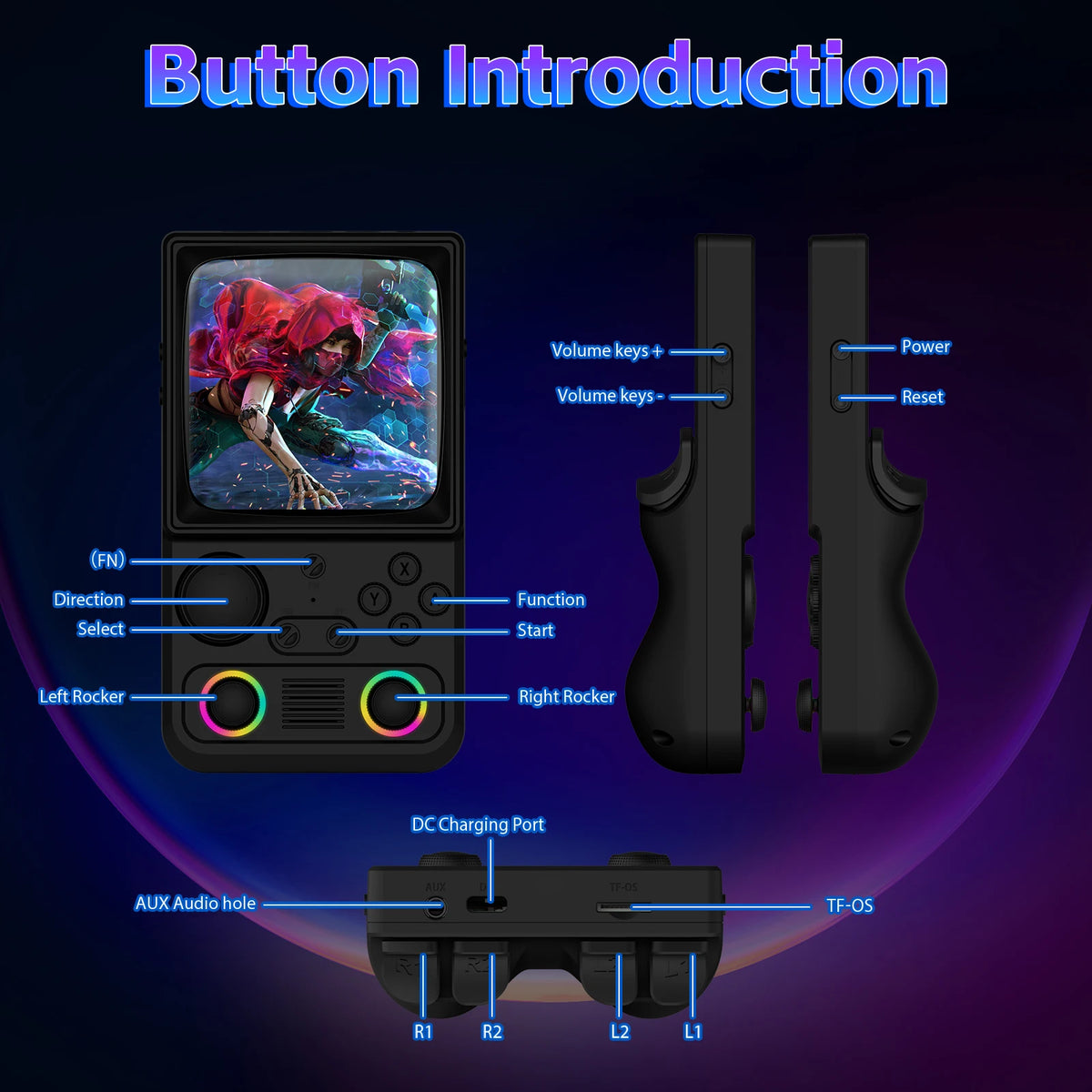 AISLPC RG40 MAX Portable Handheld Game Console With IPS Display