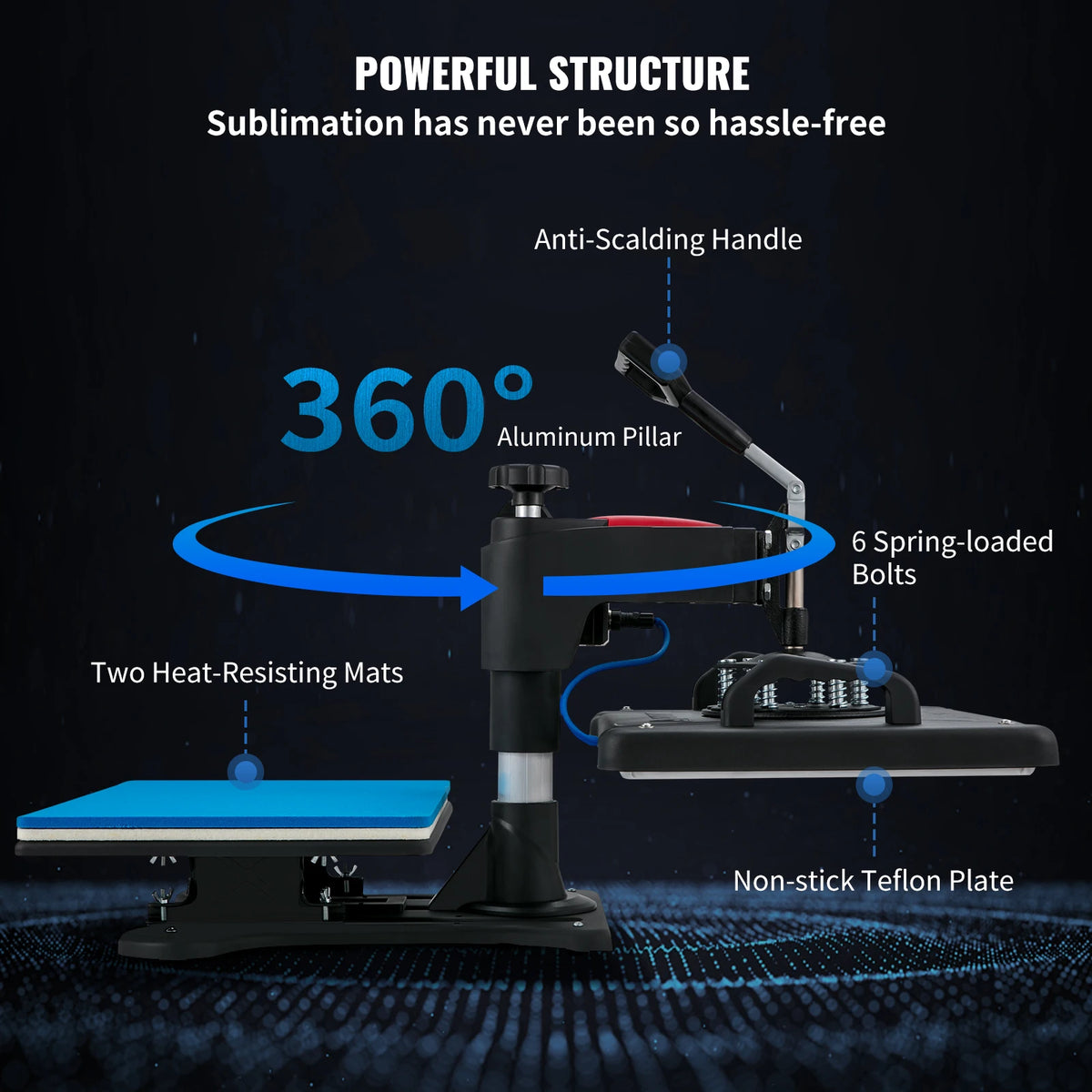 SucceBuy Five Function Heat Press Machine With Digital Temperature Control