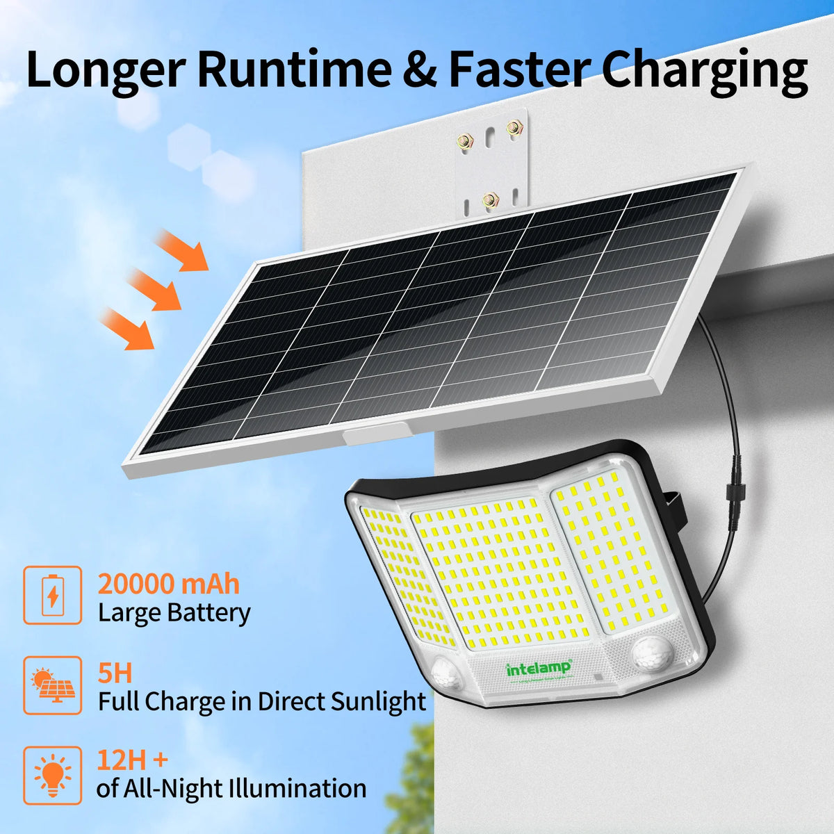 Intelamp 20000mAh Solar Street Flood Light Featuring Motion Detection
