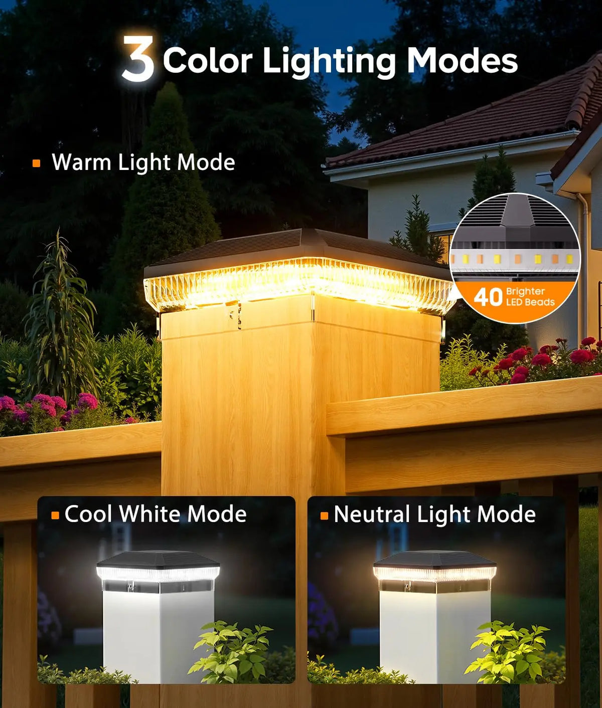 Kpstek Solar Post Cap Lights With Automatic Mode Waterproof Outdoor