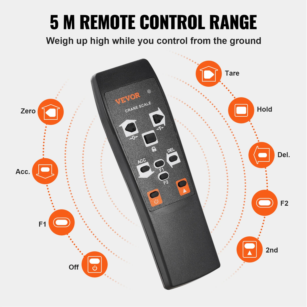 SucceBuy Industrial Digital Crane Scale With Remote Control