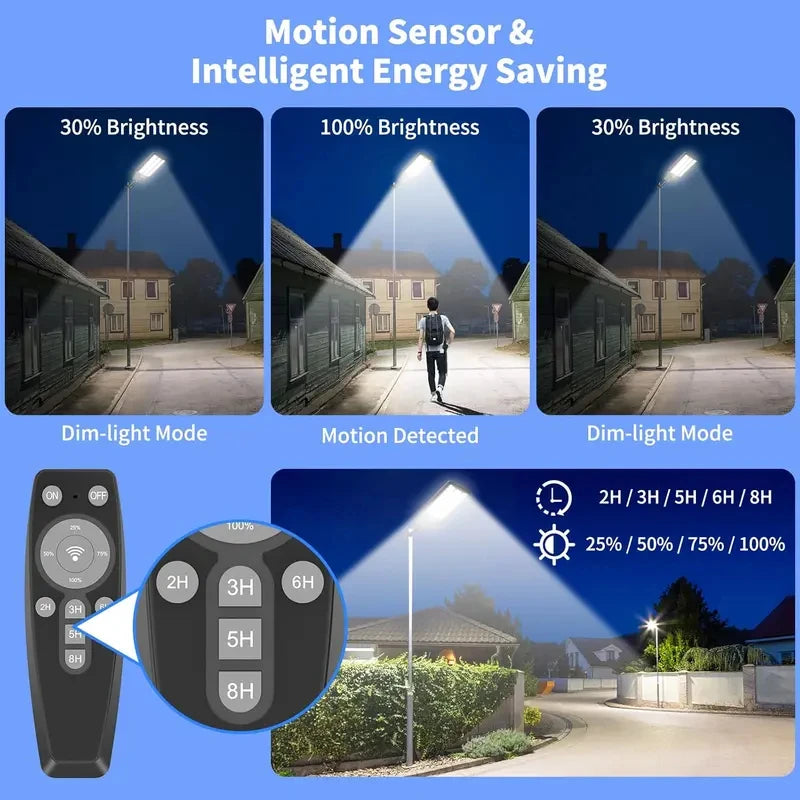 Outdoor Solar Powered Security Light With Motion Sensor