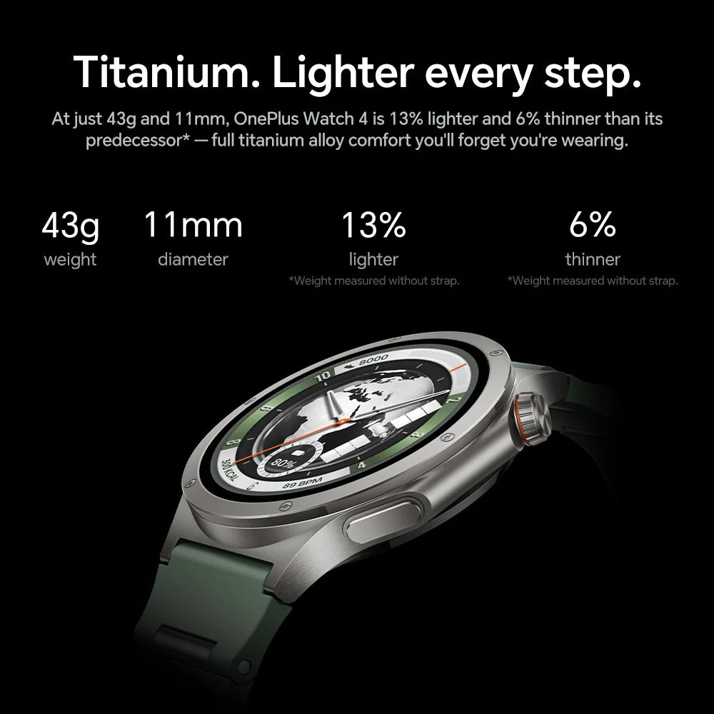 OnePlus Watch 4 Smartwatch With Fitness Sleep And Heart Tracking