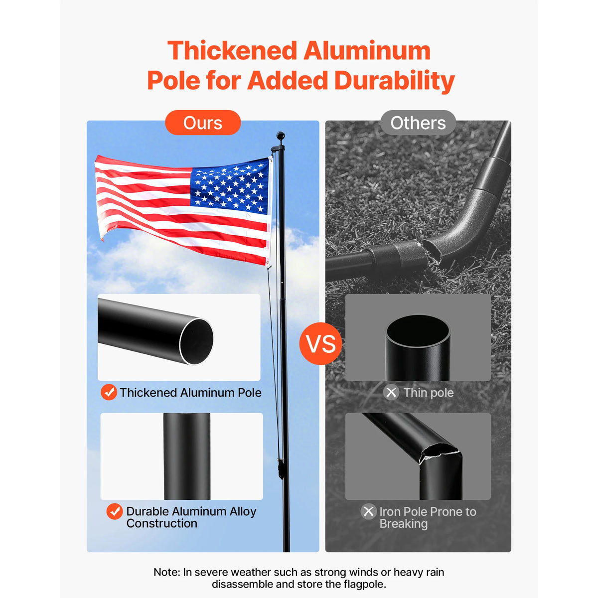 SucceBuy Aluminum Sectional Flagpole Kit With American Flag For Yard