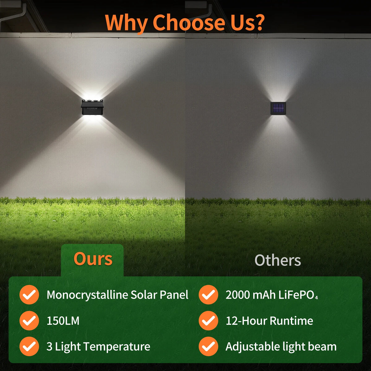 Intelamp 2 Pack Solar Wall Lights With Remote