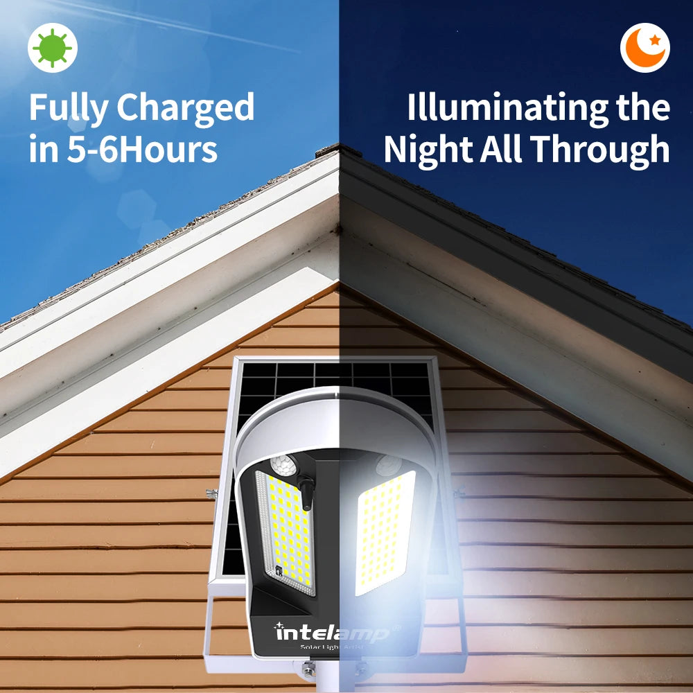Intelamp 12500mAh Outdoor Solar Street Light Dual Motion Sensor