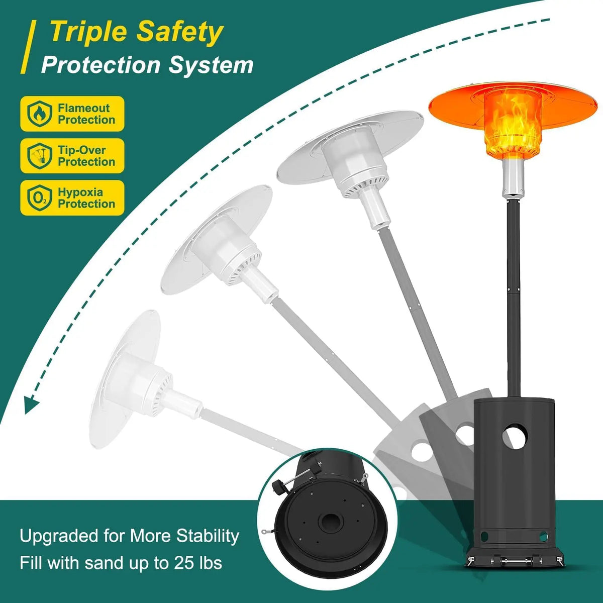 DishyKooker 48000 BTU Propane Patio Heater With Triple Safety Protection