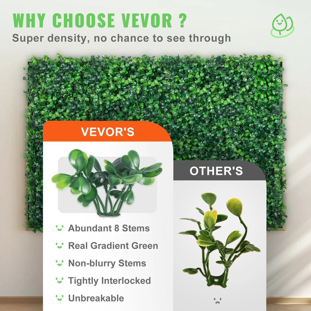 SucceBuy Artificial Boxwood Panels For Outdoor Wall Decor