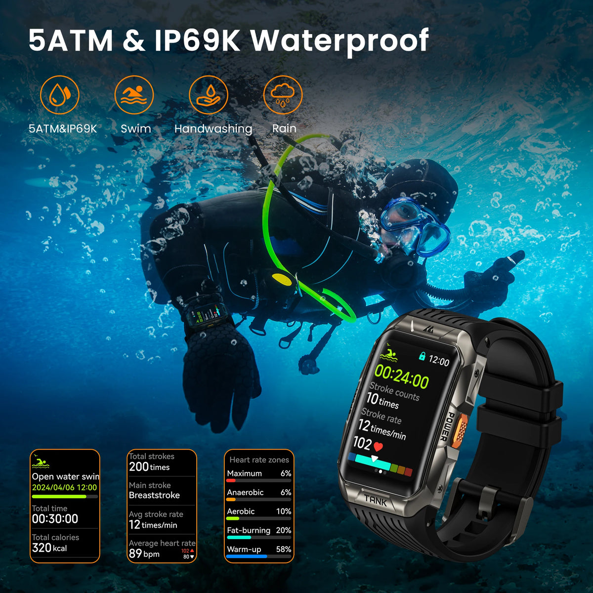 Kospet Tank X2 Ultra Gps Smartwatch With Stainless Steel Compass