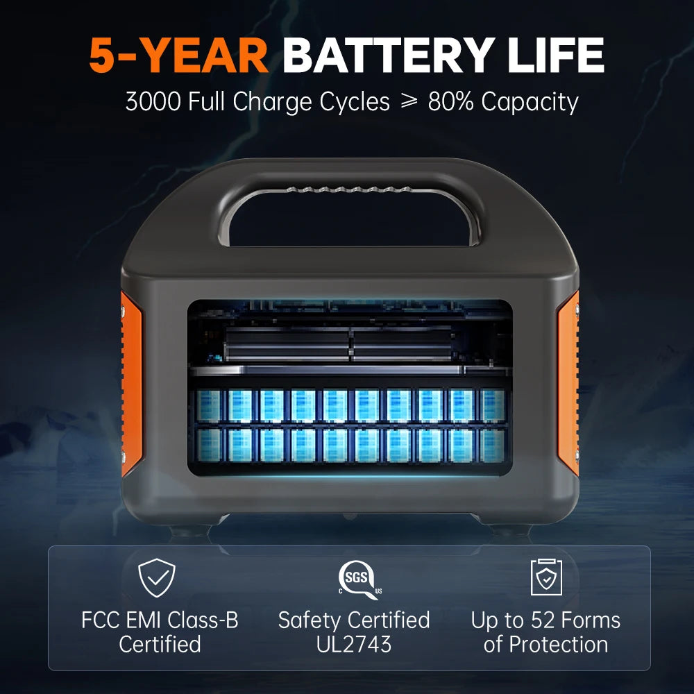 GaiaRay Portable Solar Generator With LiFePO4 Battery