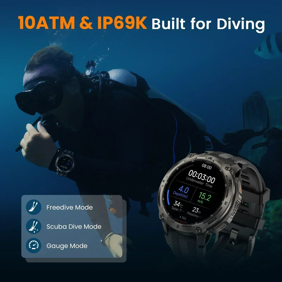 KOSPET Tank T4 GPS Smartwatch With Offline Maps Health Tracking
