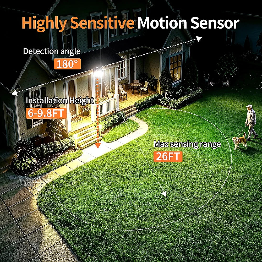 Intelamp 4000mAh Outdoor Solar Floodlight With Radar Detection