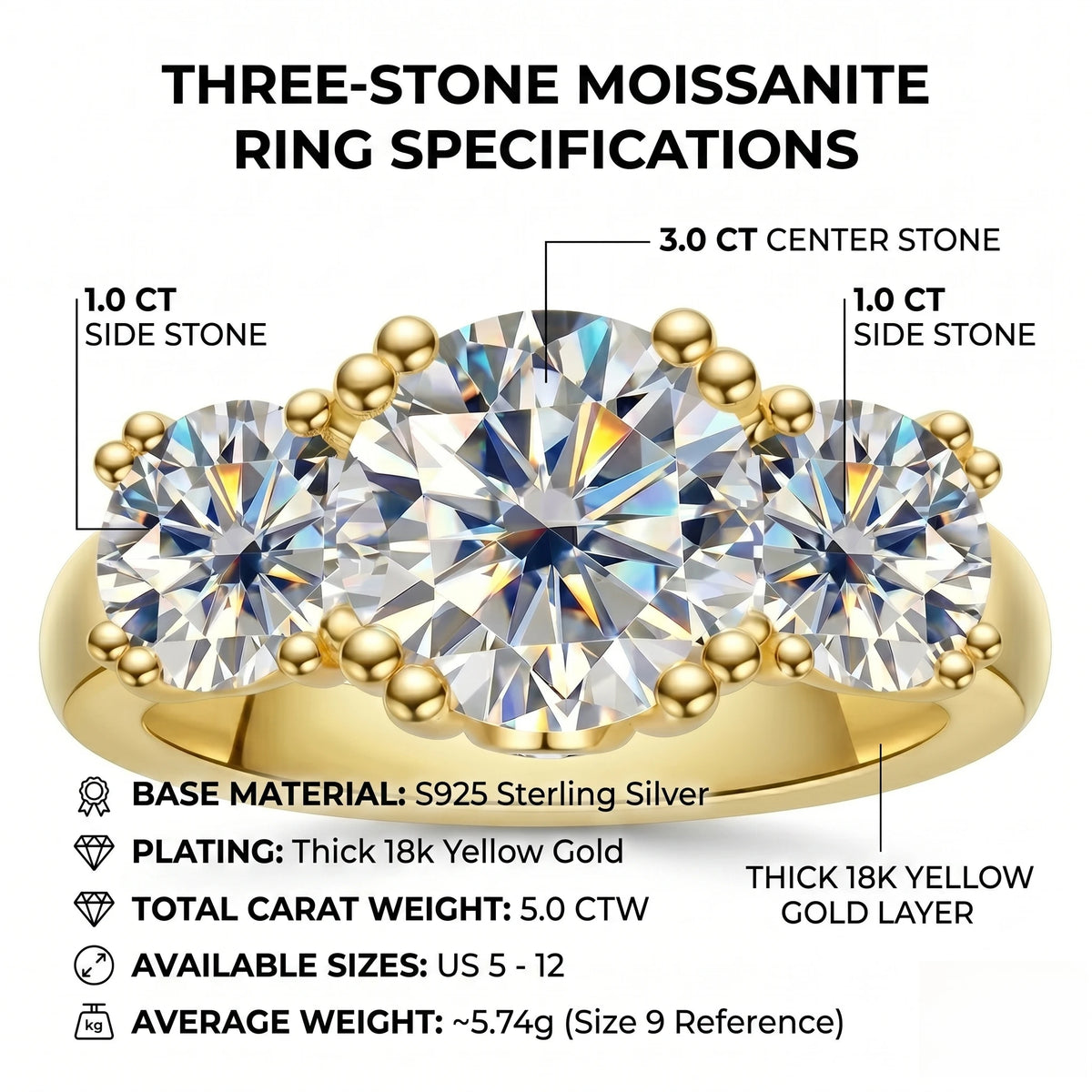 Three Stone Moissanite Sterling Silver Wedding Ring With Gold Plated Finish