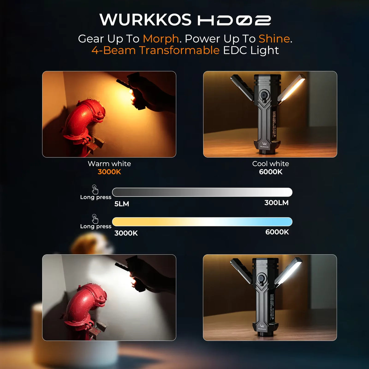Wurkkos HD02 LED Camping Lamp for Outdoor Sports and Fishing