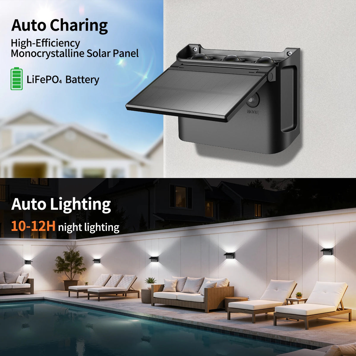 Intelamp 2 Pack Solar Wall Lights With Remote