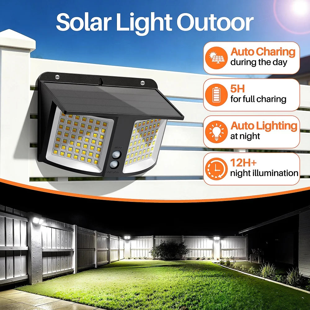 Intelamp Solar Outdoor Floodlight With Radar Detection And Battery Power