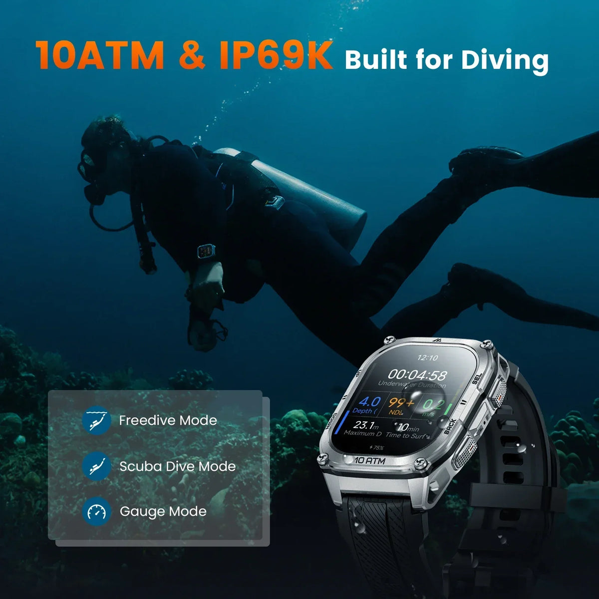 KOSPET Tank M4 GPS Smartwatch With Offline Maps And Health Tracking