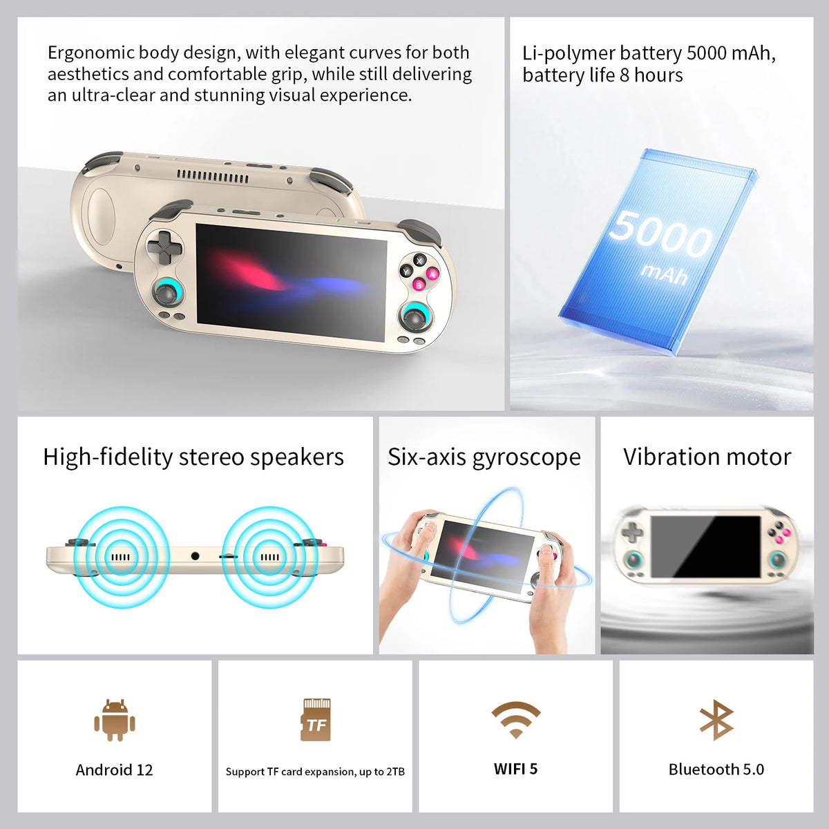 Anbernic RG VITA Android Handheld Retro Game Console