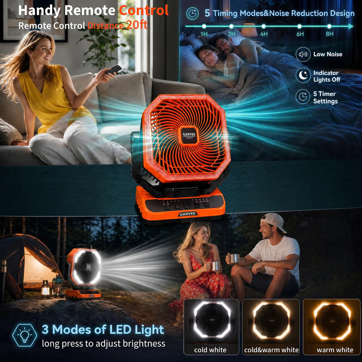 HiMISS Portable Camping Fan With Remote And Battery