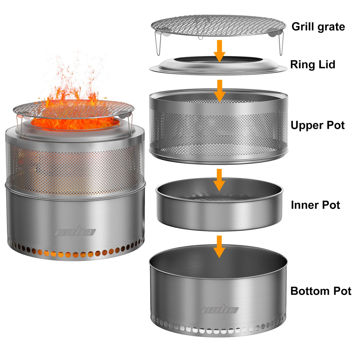 Unho Portable Smokeless Fire Pit For Camping And Outdoor BBQ