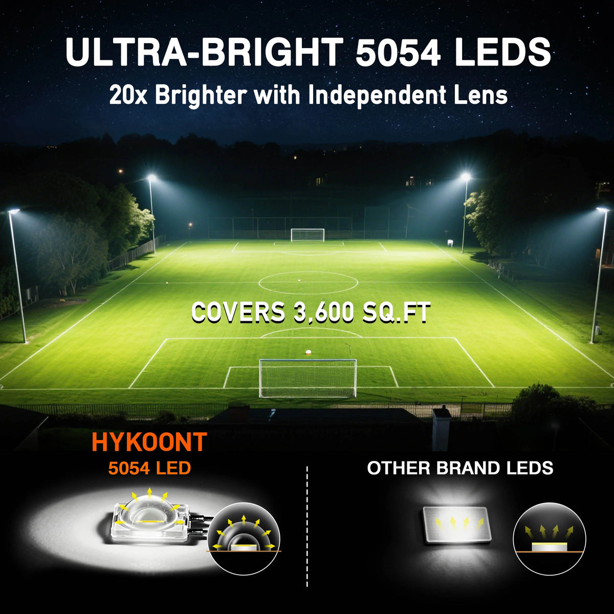 Commercial Solar Area Lights With Motion Sensor And Aluminum Housing