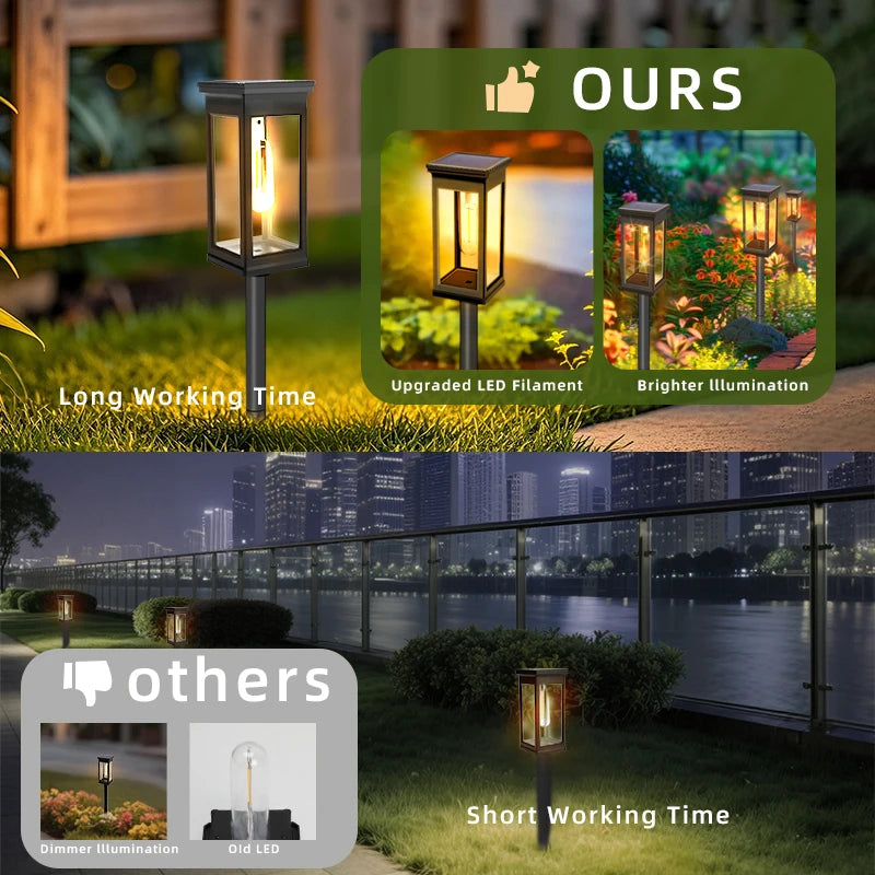 FAMCDC LED Solar Pathway Lights For Outdoor Garden Landscaping