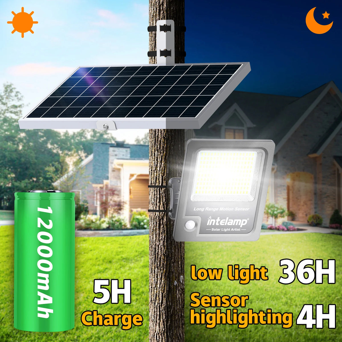 Intelamp Solar LED Flood Security Light With Motion Sensor