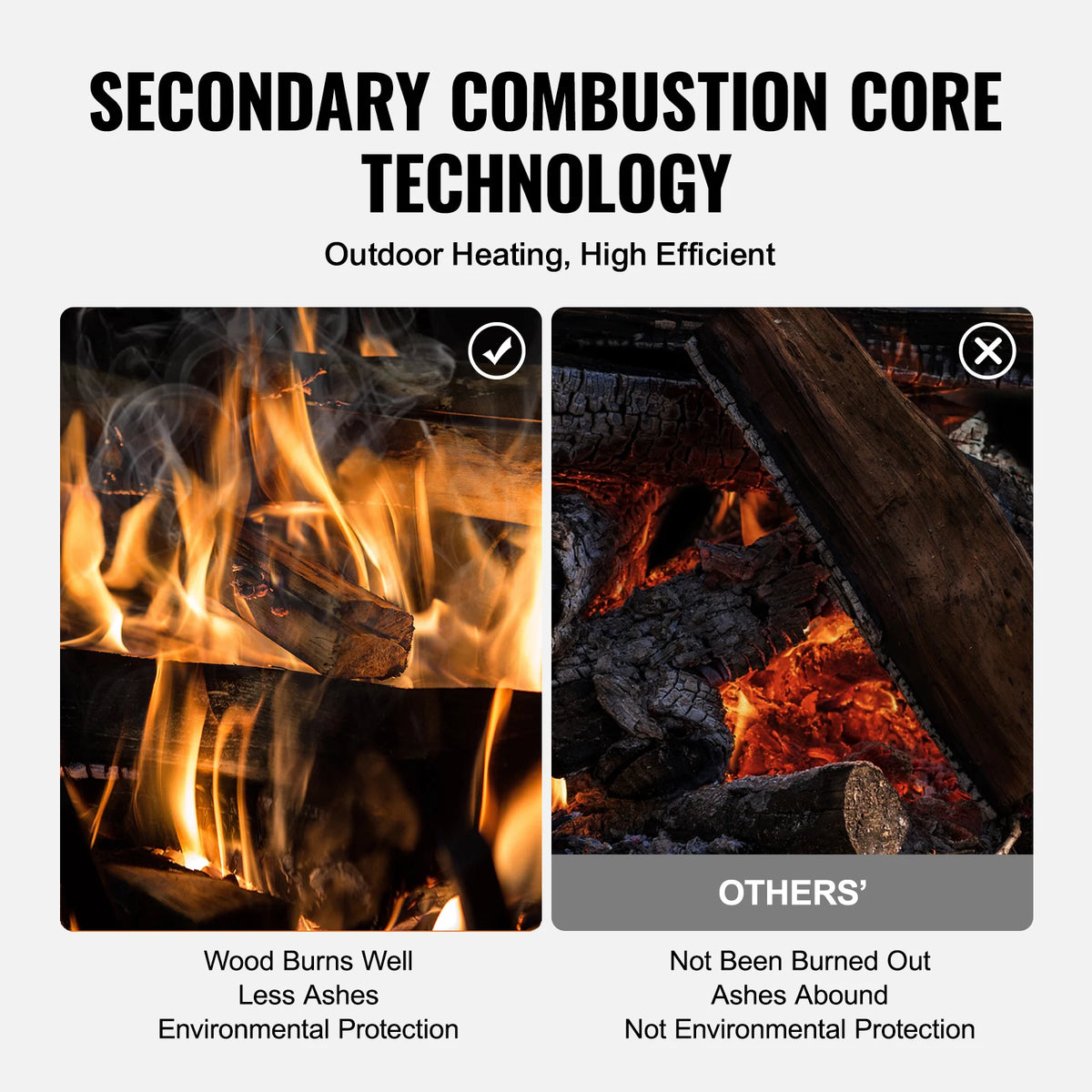 SucceBuy Portable Wood Burning Camping Tent Stove With Chimney