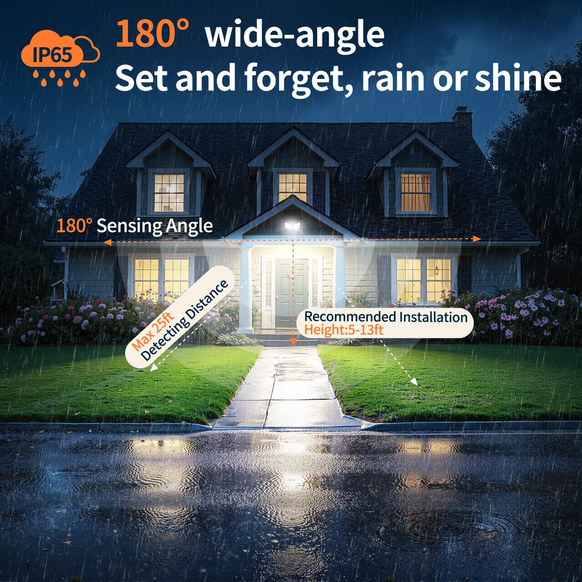 Intelamp Solar Street Light Dual Motion Sensor Outdoor Security Flood