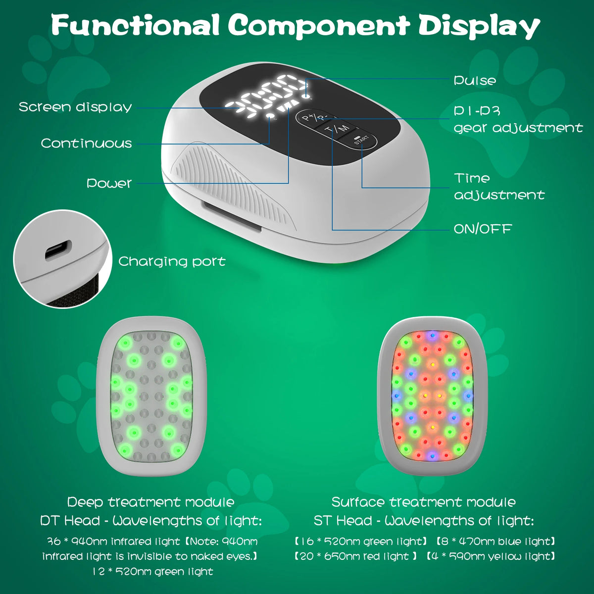 Rechargeable Pet Laser Collar For Arthritis And Joint Pain
