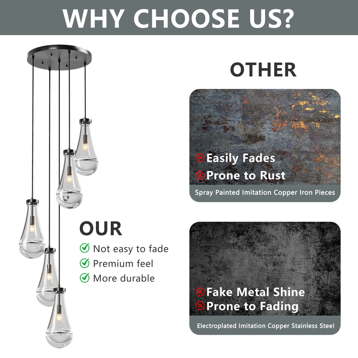 Zhikea 5 Light Cluster Pendant Chandelier For Modern Homes