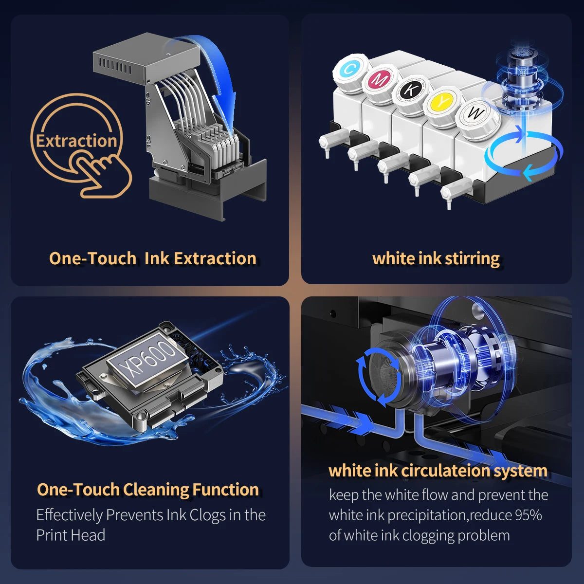 TOPPARTS Direct To Film Printer For Professional T Shirt Printing