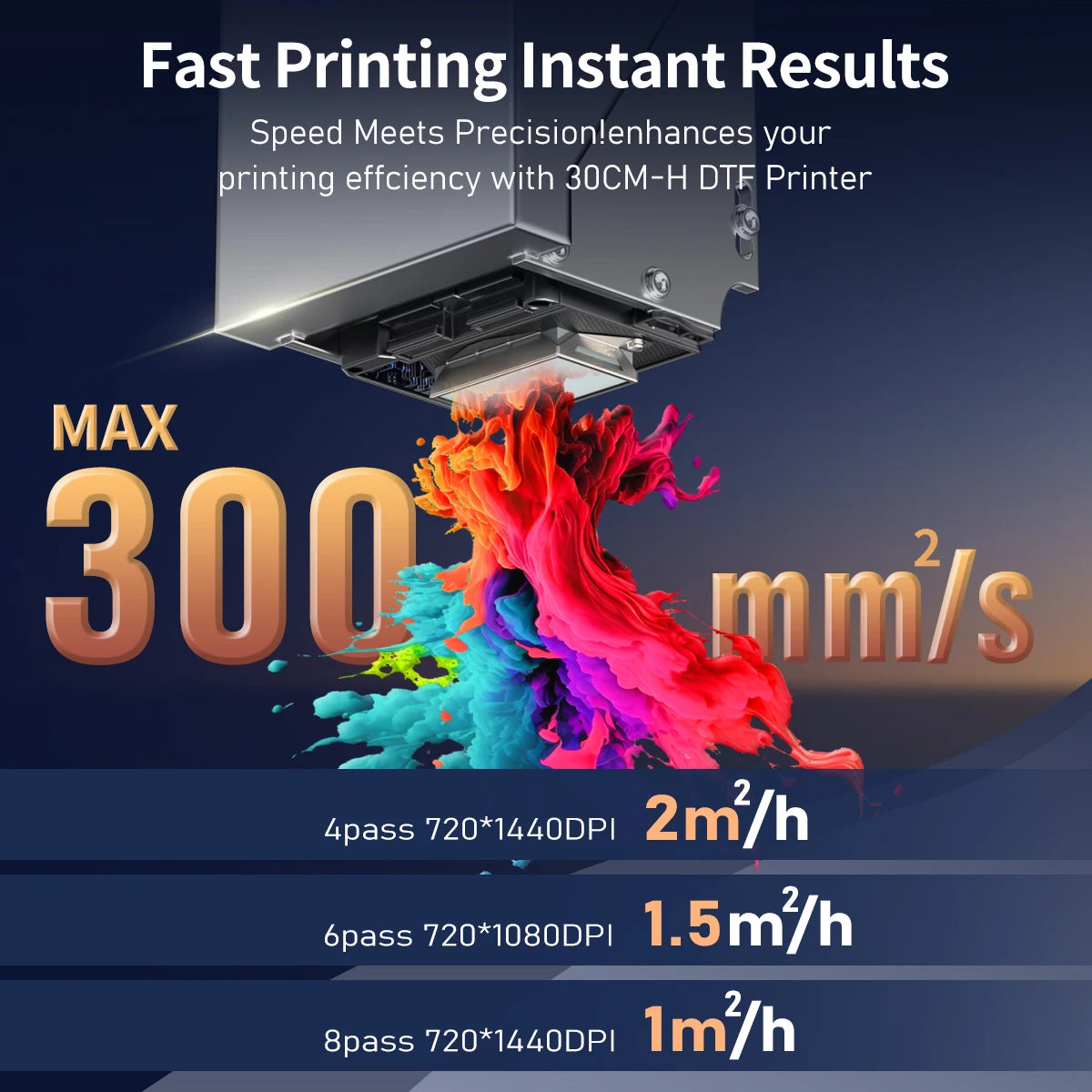 TOPPARTS Direct To Film Printer For Professional T Shirt Printing