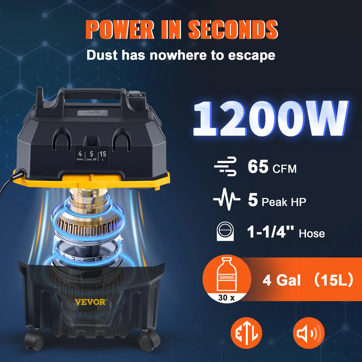 SucceBuy Portable Wet Dry Vacuum Cleaner 15L Strong Suction