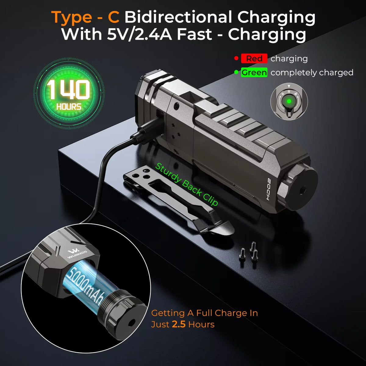 Wurkkos HD02 LED Camping Lamp for Outdoor Sports and Fishing