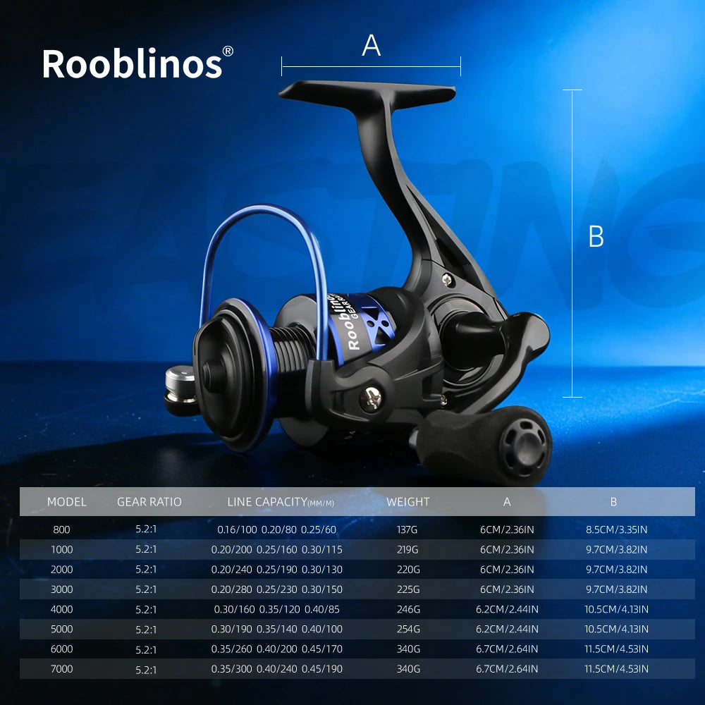 Rooblinos Metal Spool Spinning Fishing Reel Five Point Two Gear Ratio