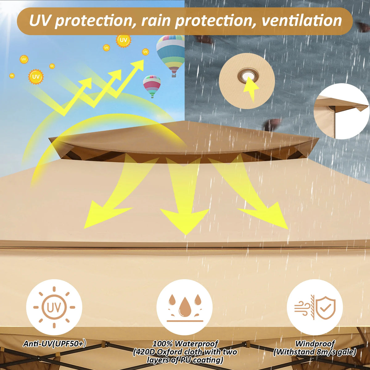 COBIZI Pop Up Gazebo with Mosquito Netting and Ventilated Roof