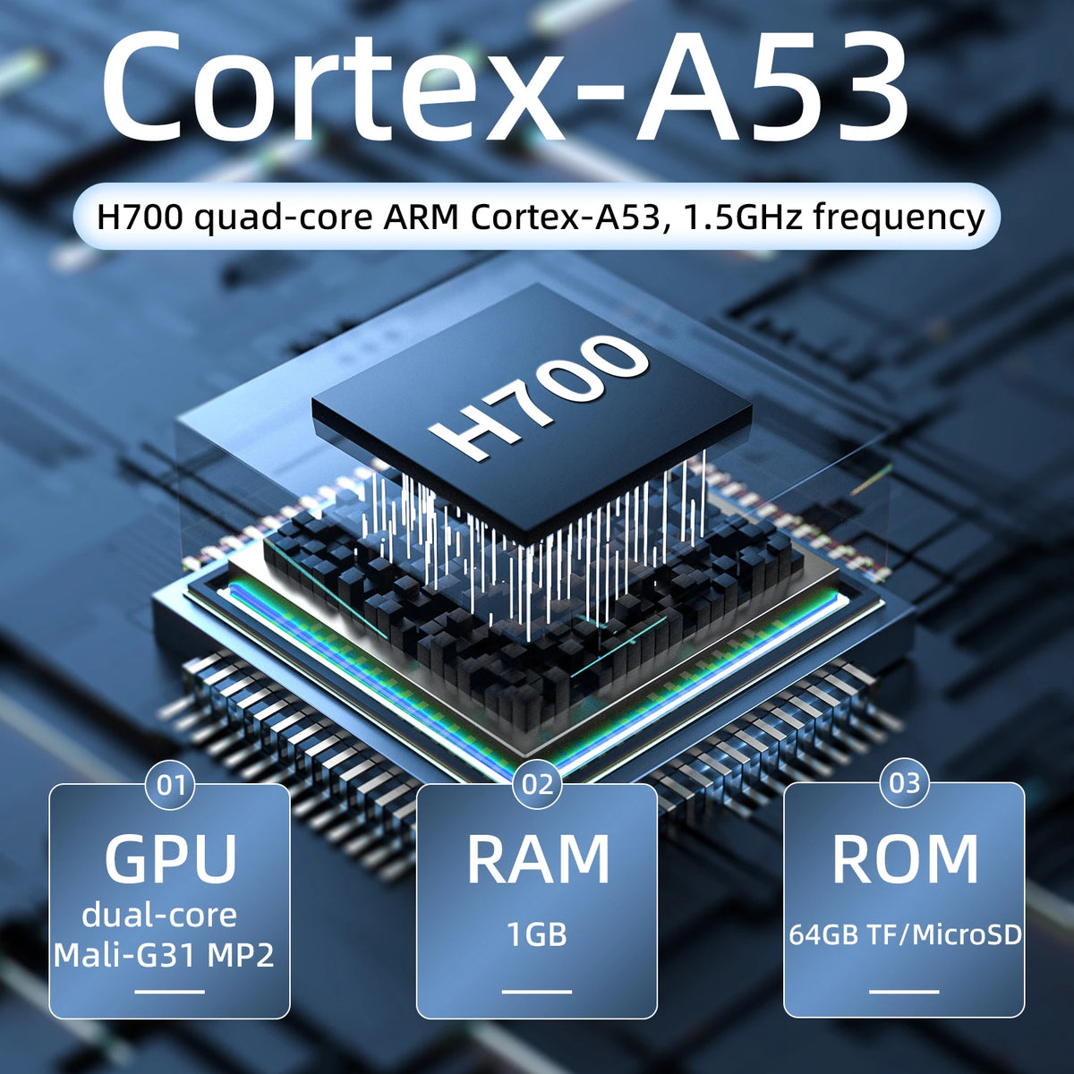 Anbernic RG28XX Retro Handheld Game Console With Linux Gaming System