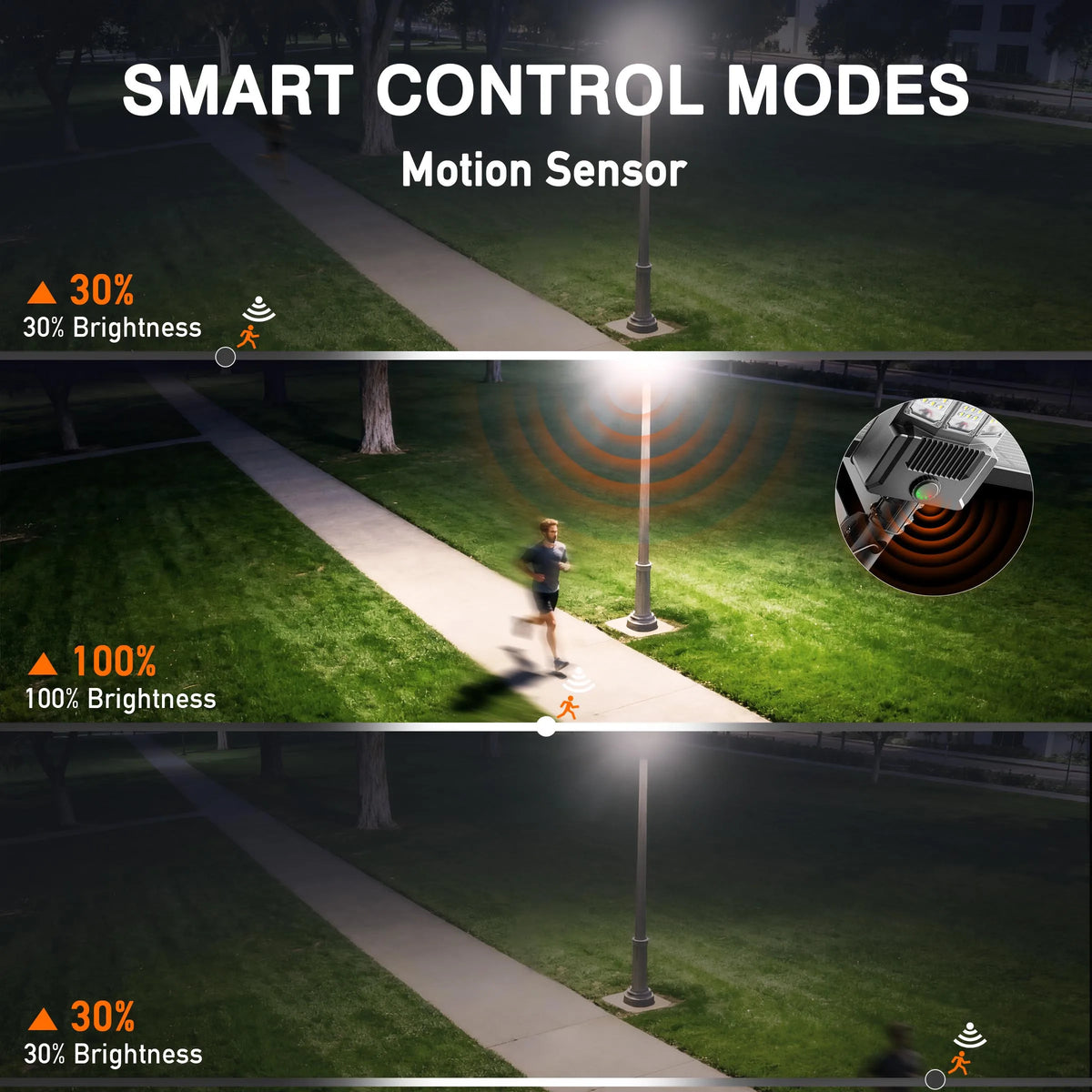 Commercial Solar Area Lights With Motion Sensor And Aluminum Housing