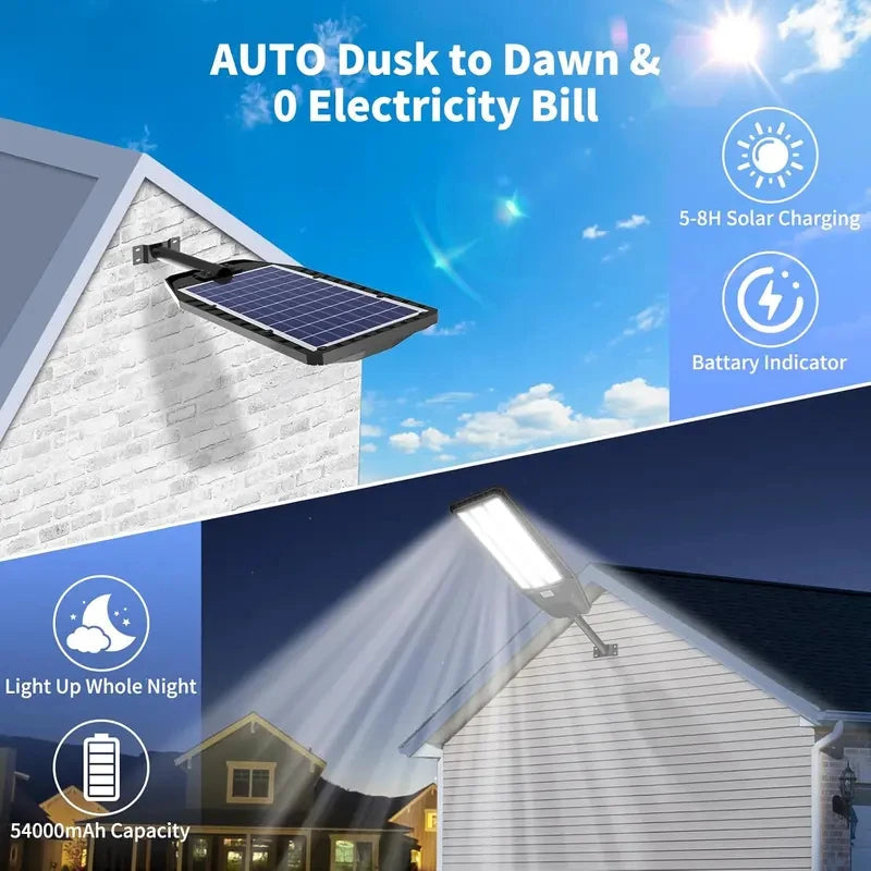 Outdoor Solar Powered Security Light With Motion Sensor