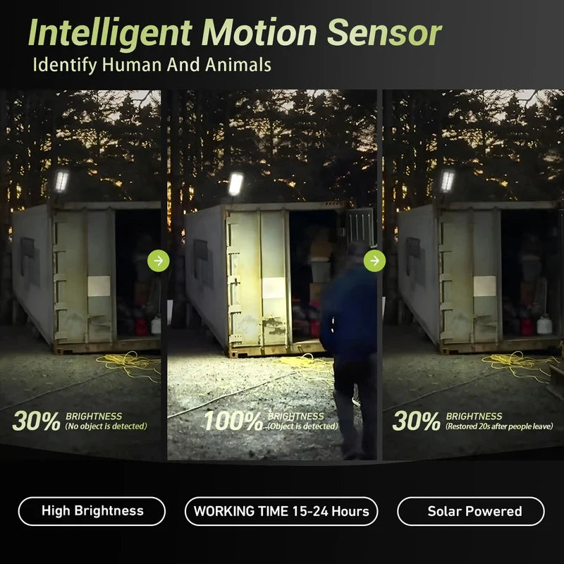 Solar LED Outdoor Street Light With Motion Sensor And Remote