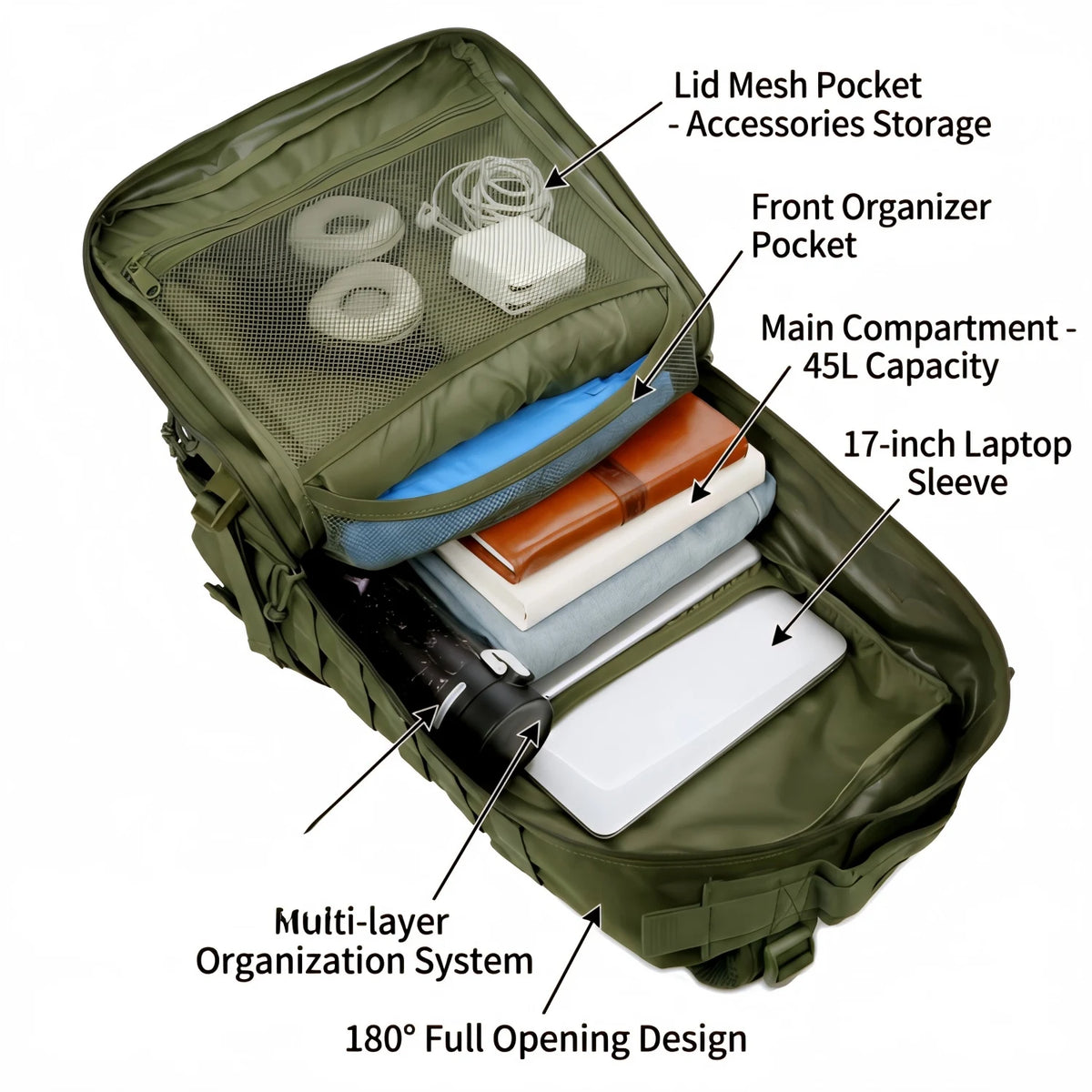 ReFire Gear Durable Molle Fishing Tackle Backpack With Multi Pockets