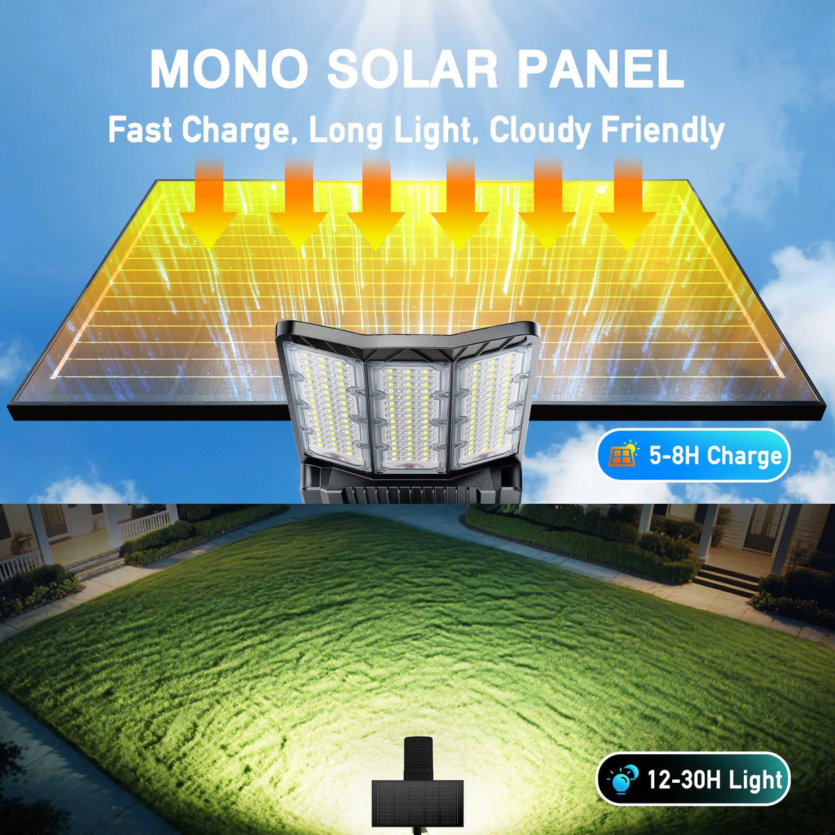 Commercial Solar Area Lights With Motion Sensor And Aluminum Housing