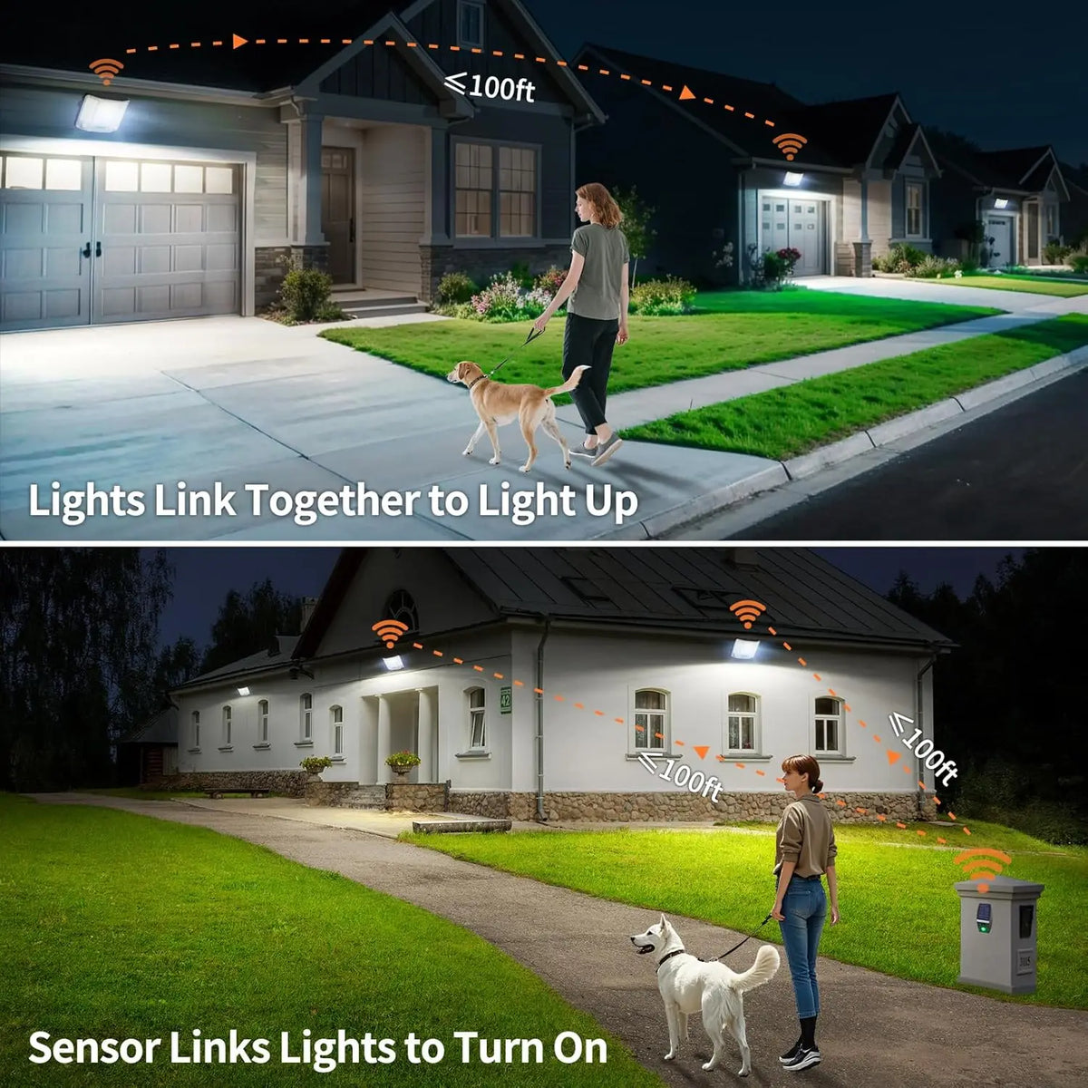 Intelamp LED Solar Flood Light With Triple Motion Sensor Outdoor