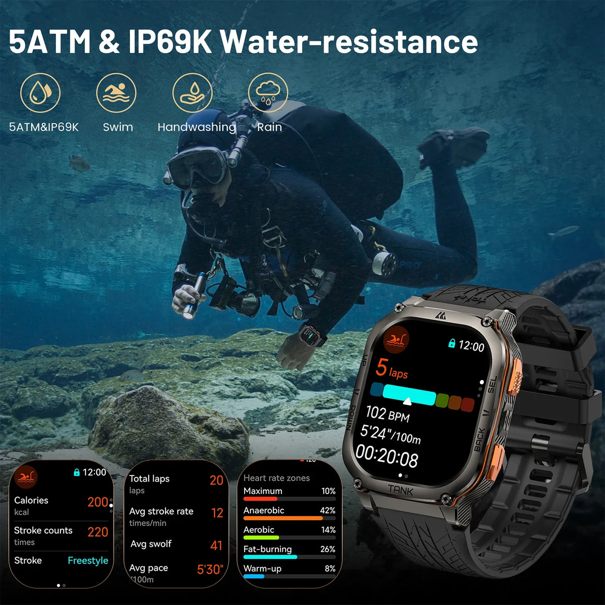 KOSPET Tank M3 Ultra GPS Smartwatch With Health Tracking
